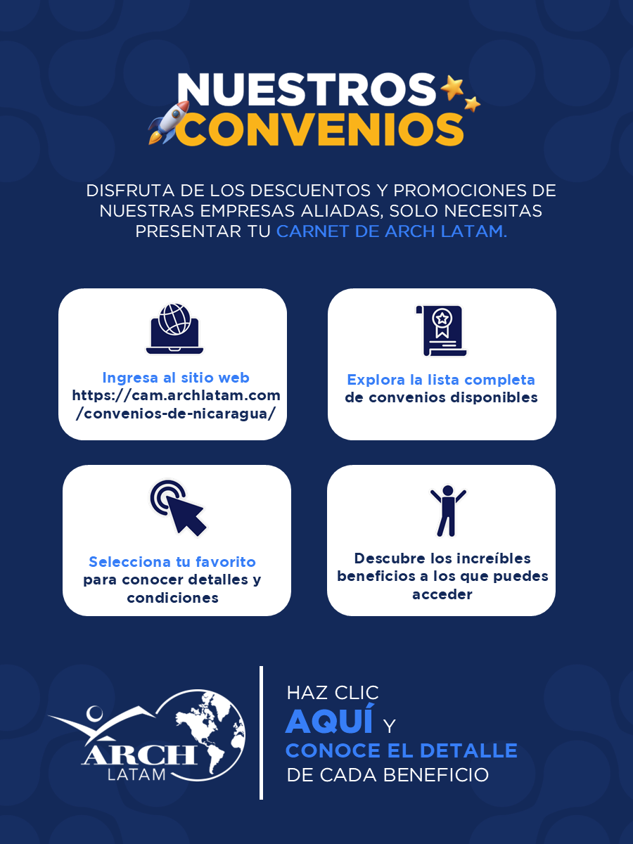 convenios NI.png